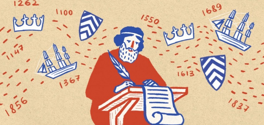 историки Миниатюра